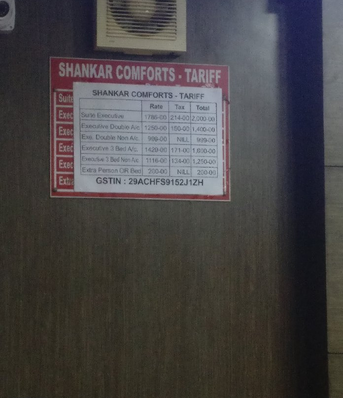 Hotel Shankar Comforts主图