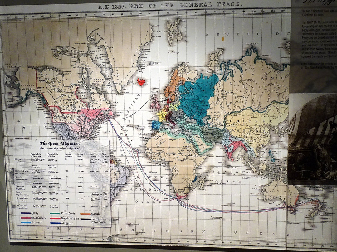 Scottish Migration Museum景点图片