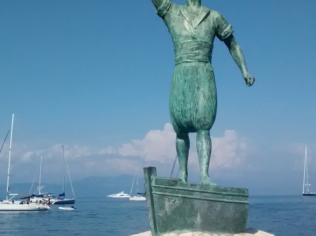 Statue of Georgios Anemogiannis景点图片