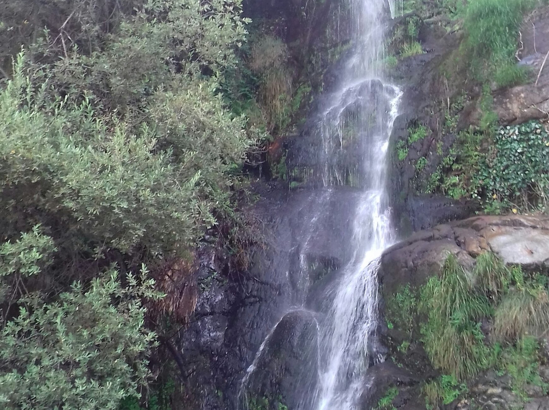 La Chorrera Hervas-Hervas必去景点