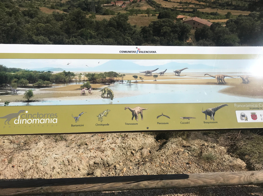 Cinctorres Dinomania景点图片