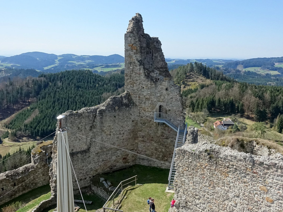 Burgruine Ruttenstein-Niederhofstetten必去景点