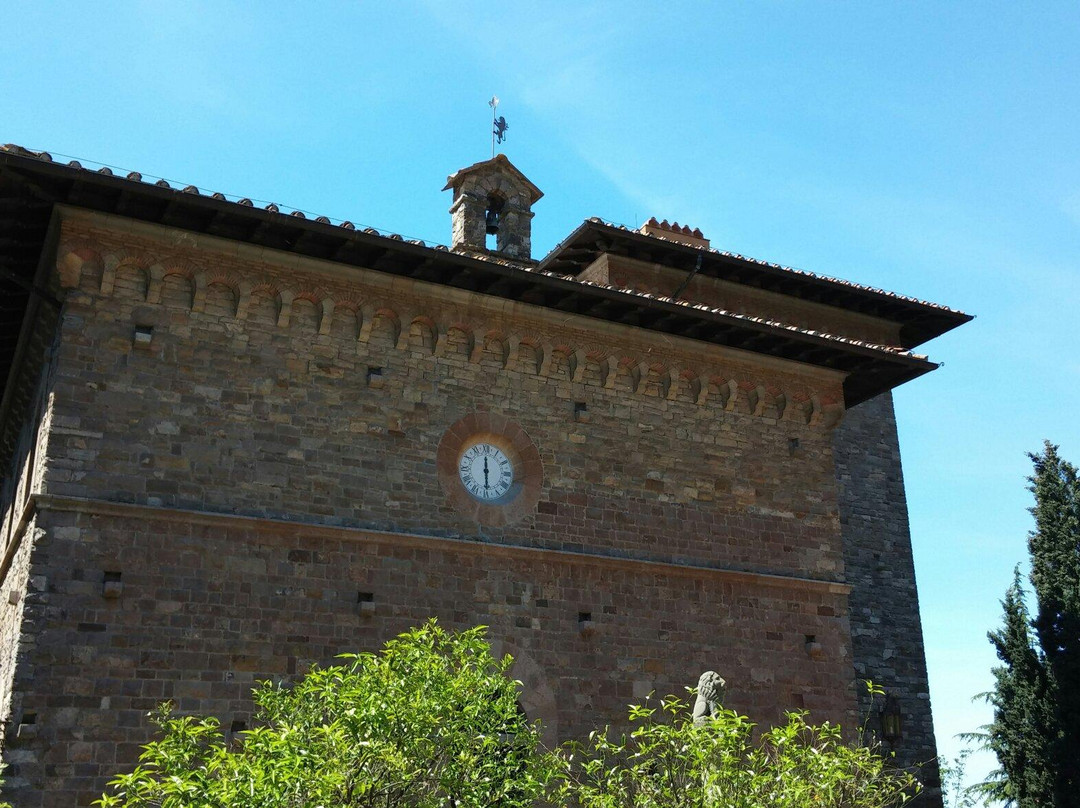 Villa Peyron-菲耶索莱必去景点