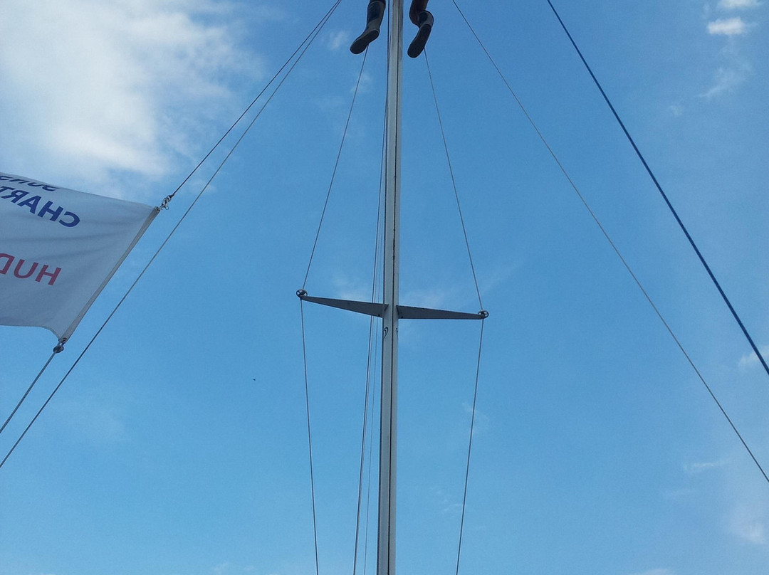 Hudson Sailing-Kingston必去景点