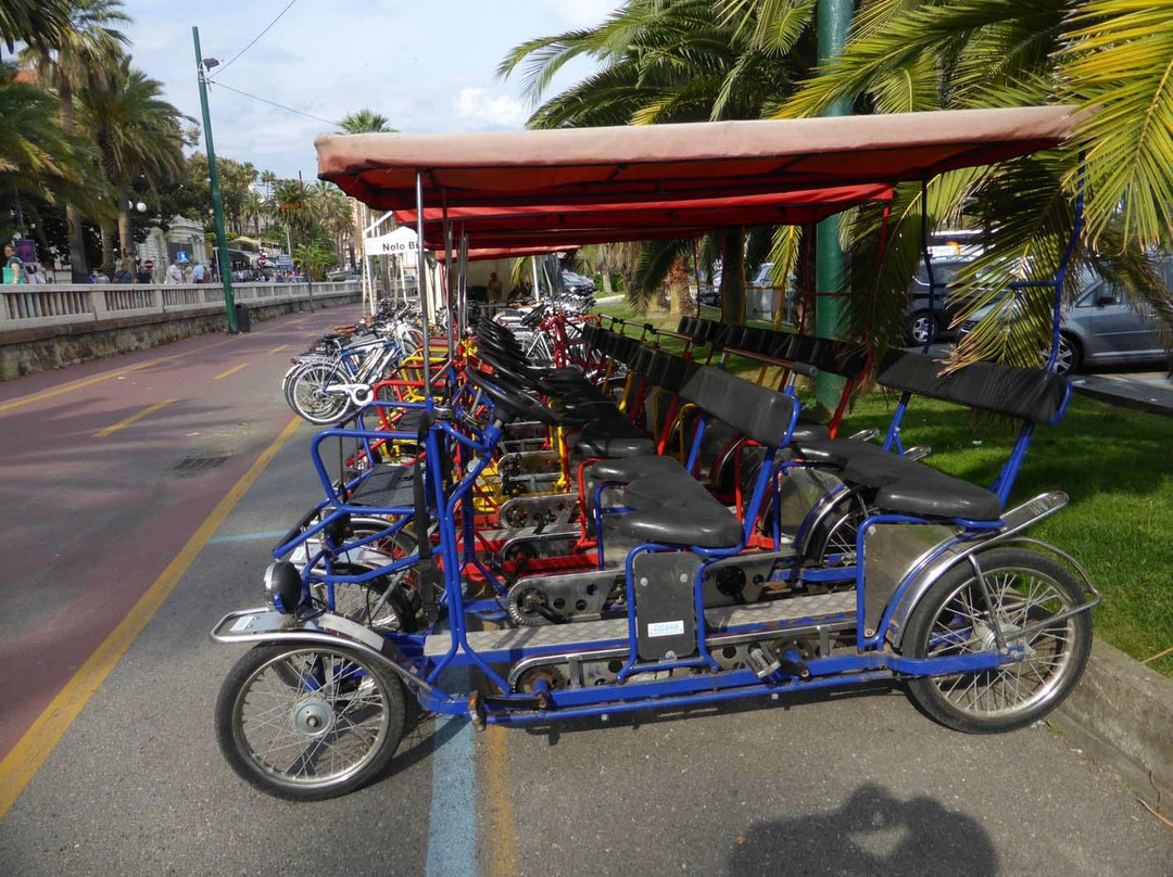Pista Ciclabile della Riviera Ligure-San Lorenzo al Mare必去景点