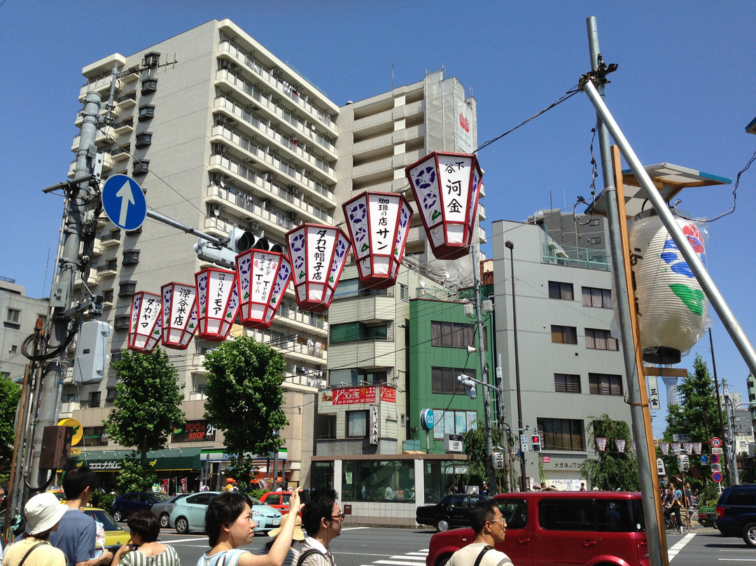 上野-Ueno必去景点