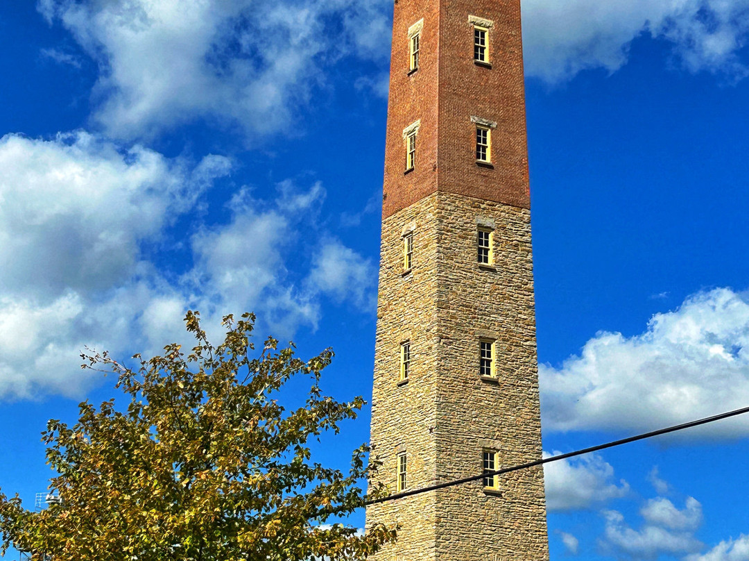 Riverwalk-迪比克必去景点
