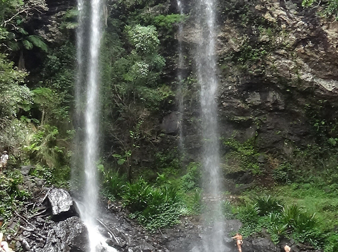 Twin Falls-春之泉必去景点