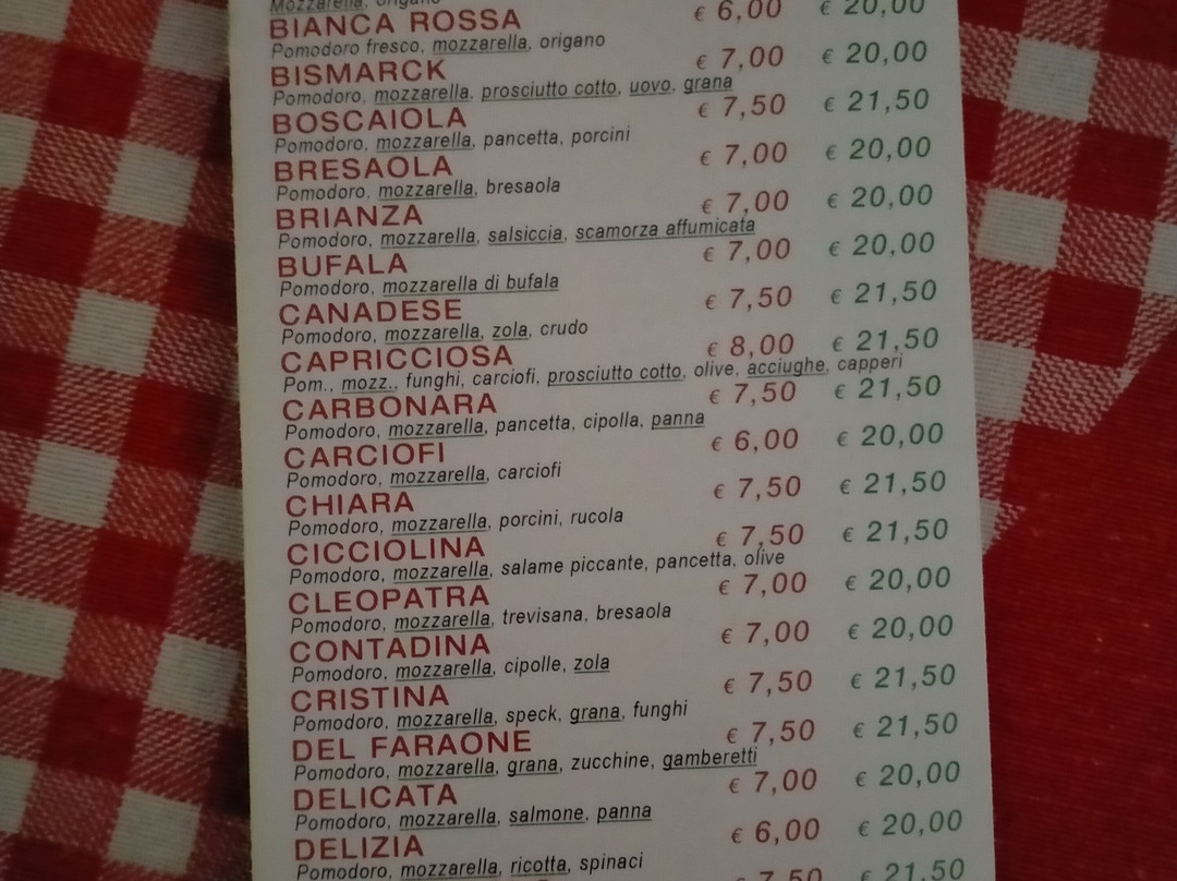 Pizza Kimo