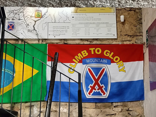 Museo Iola di Montese-Iola必去景点