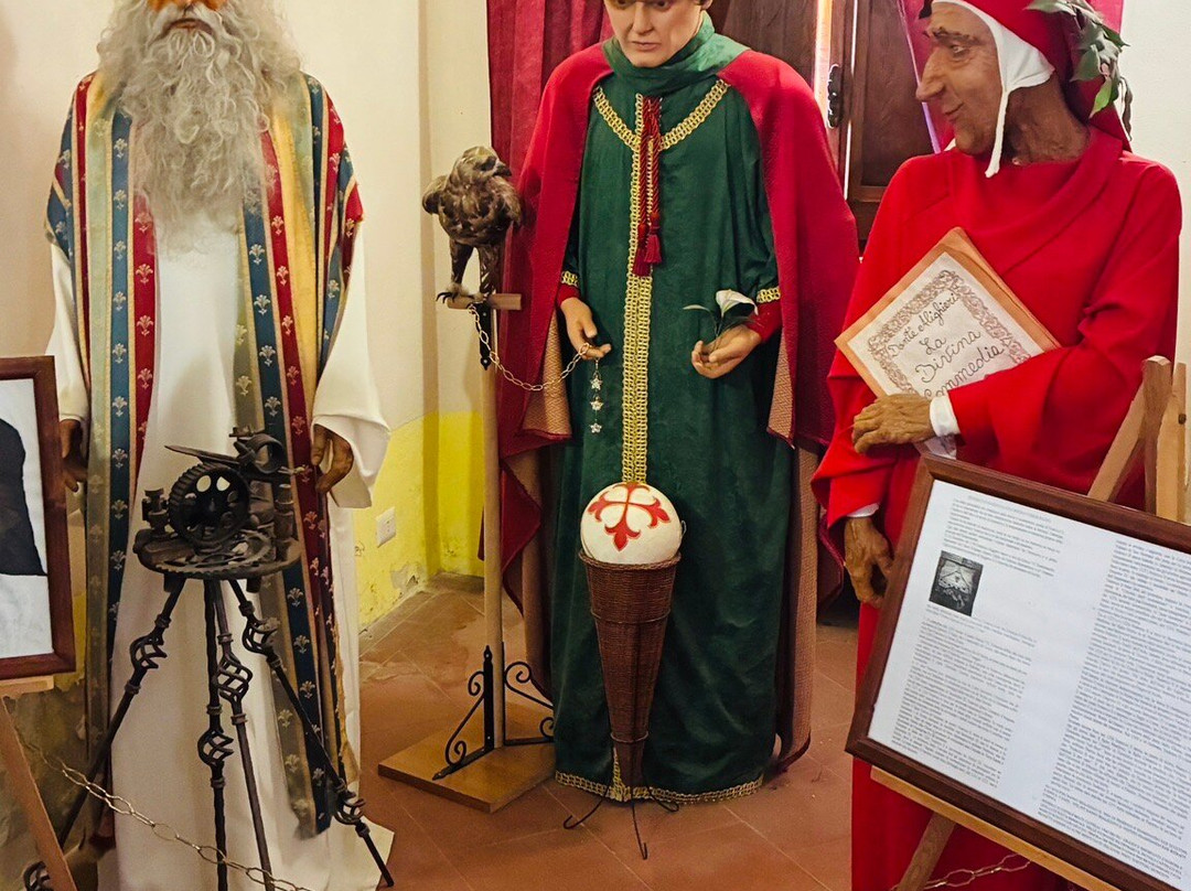 Museo delle Cere-Rocca Imperiale必去景点