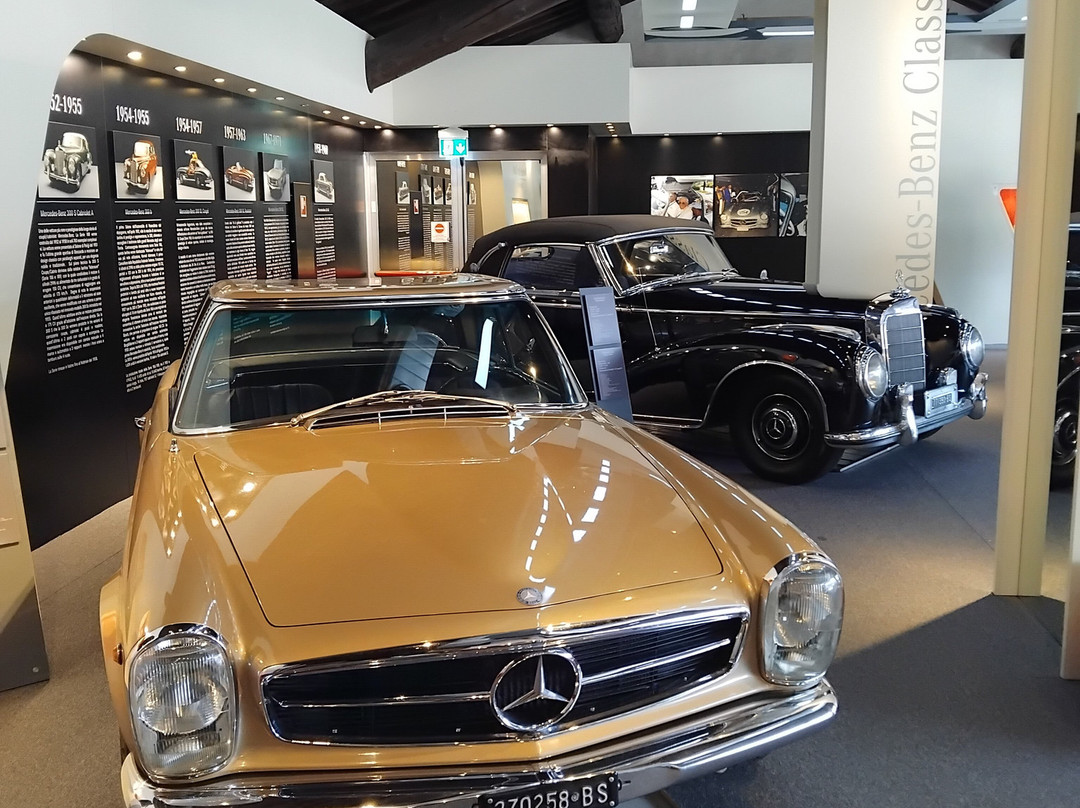 Museo Mille Miglia-布雷西亚必去景点