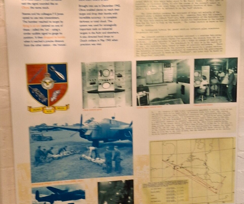 RAF Air Defence Radar Museum-Neatishead必去景点