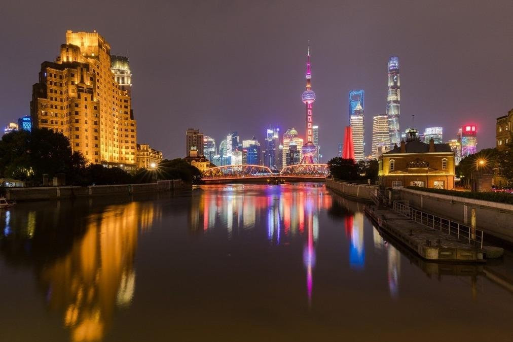 Shanghai China Tours