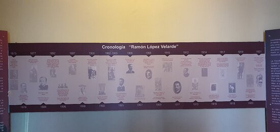Museum of Ramon Lopez Velarde景点图片