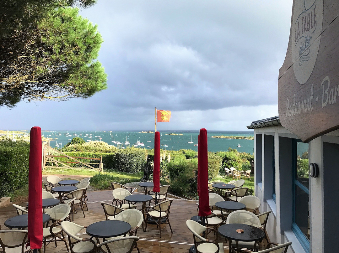 Hôtel du Fort et des Iles主图