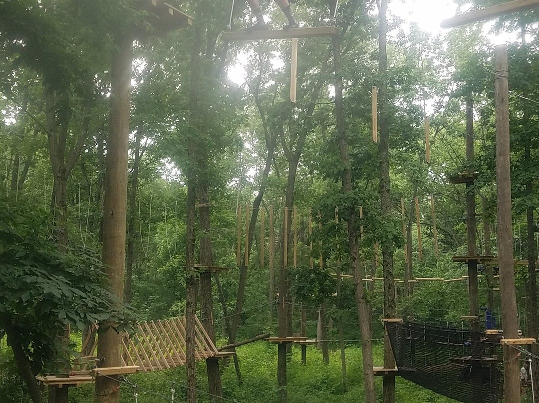 Boundless Adventures-Bristol必去景点