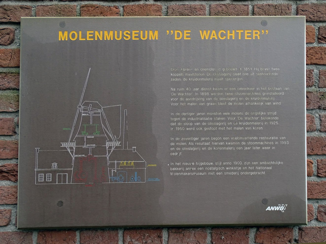 De Wachter景点图片