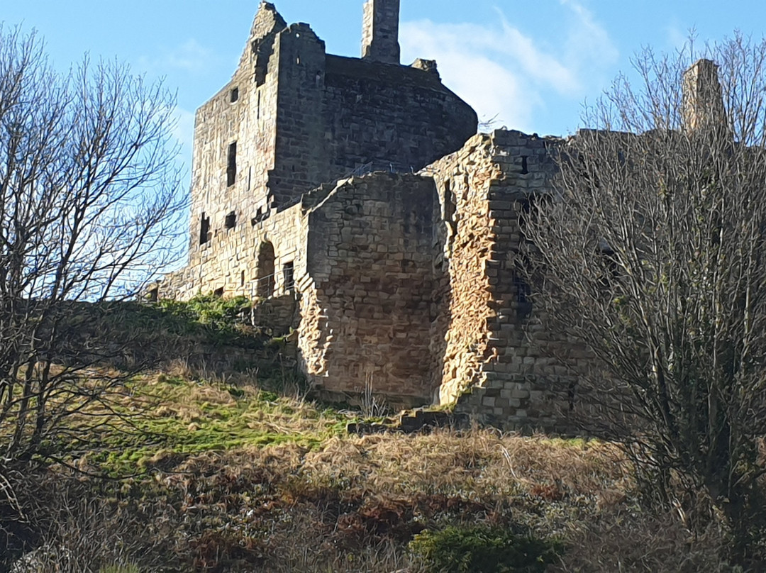 Pathead Sands-Kirkcaldy必去景点