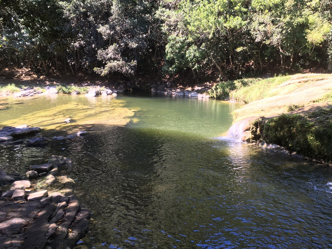 Banos del San Juan-Las Terrazas必去景点