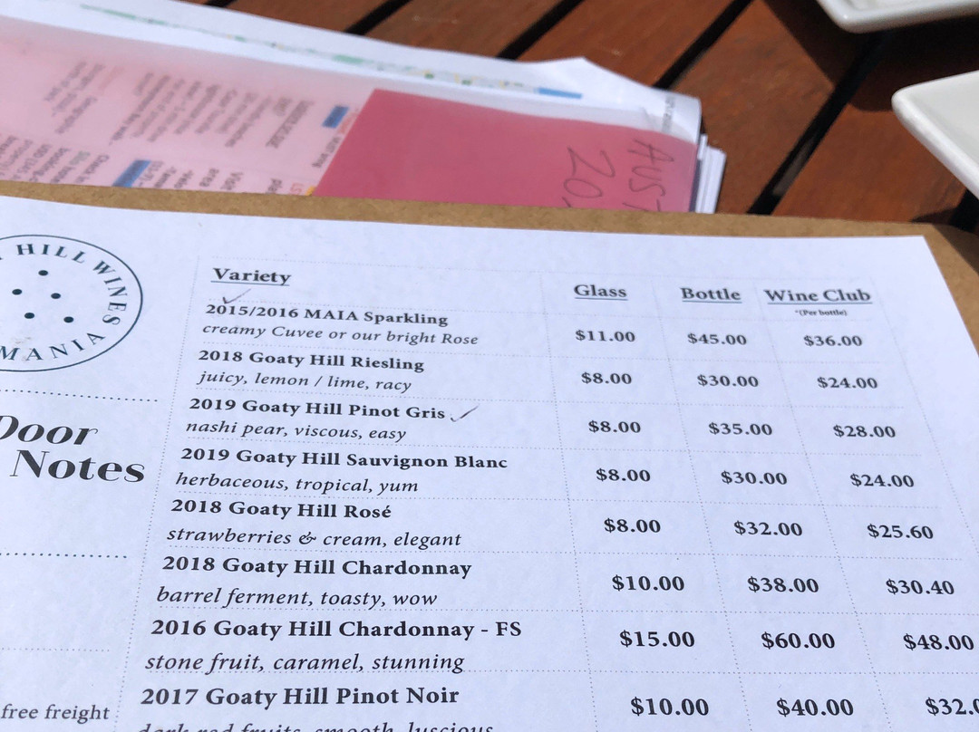 Small Wonder Wines-Kayena必去景点