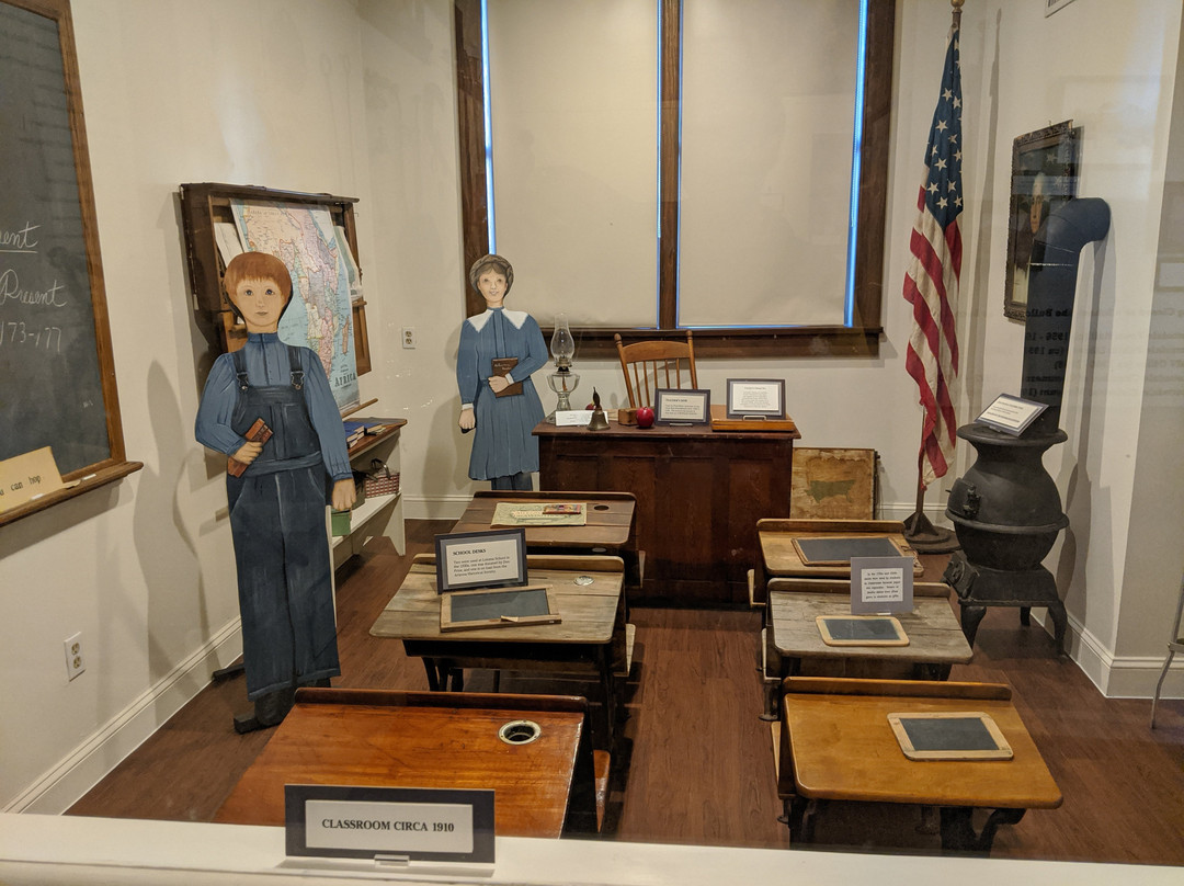 Scottsdale Historical Museum-斯科茨代尔必去景点