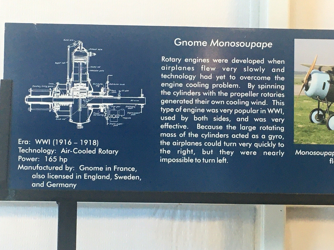 Aerospace Museum of California-North Highlands必去景点