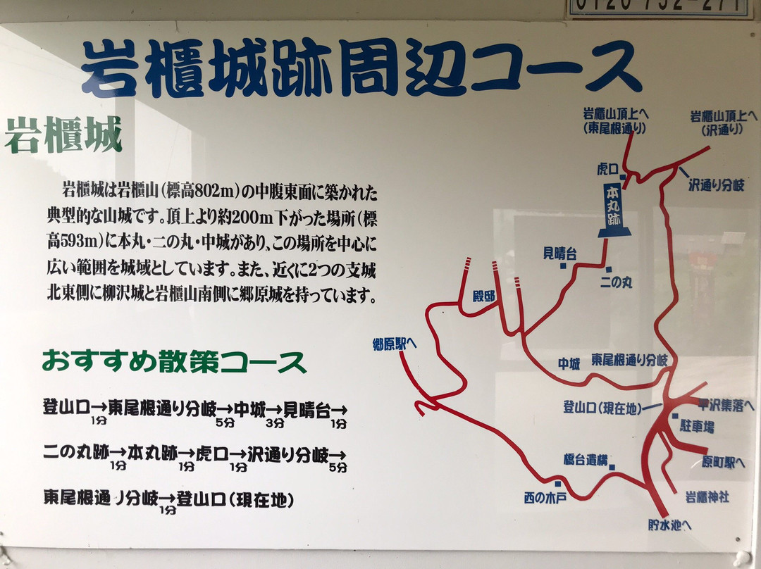 Iwabitsu Castle Ruins景点图片
