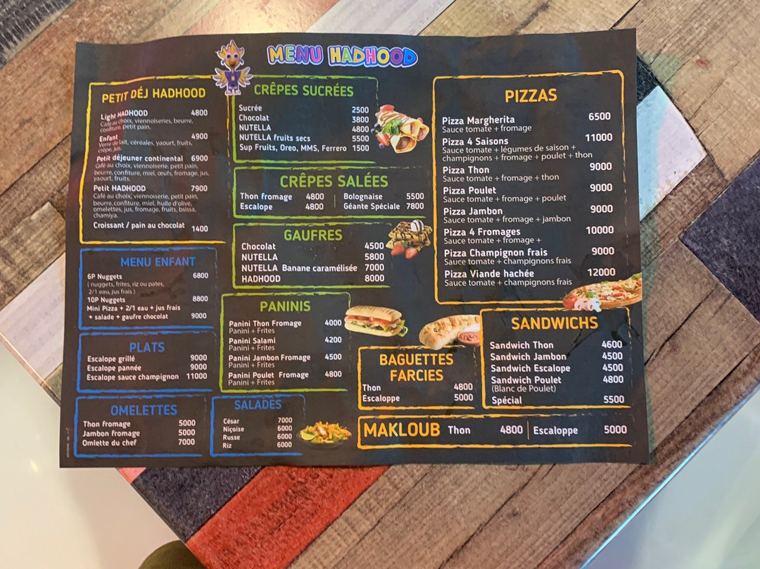 Parc Hadhood-Hammam Sousse必去景点