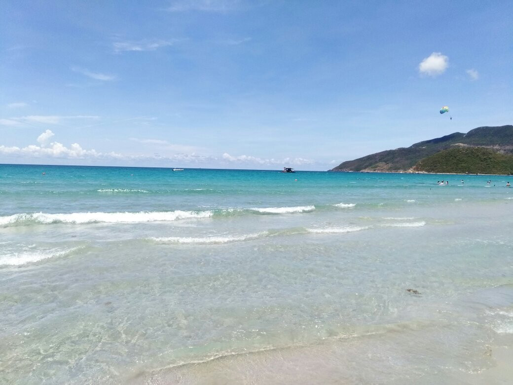 Jungle Beach VietNam主图