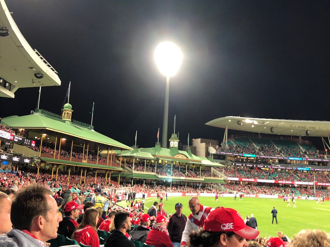 悉尼板球场景点图片