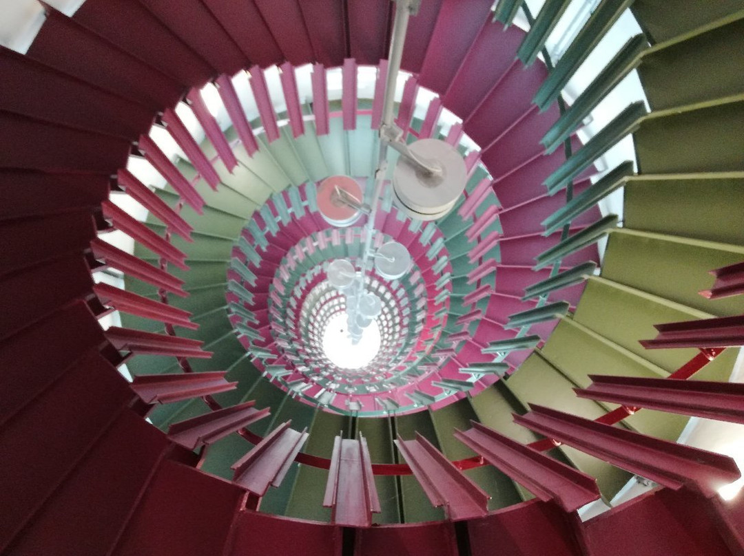 Marienberg-Brandenburg City必去景点