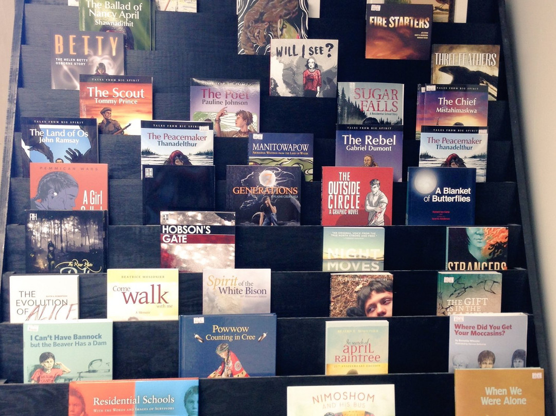 Bear Necessities-High Level必去景点