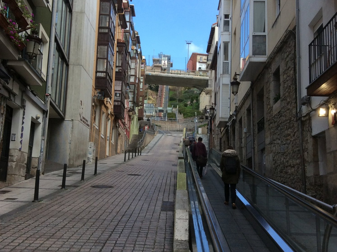 Funicular del Río de la Pila景点图片