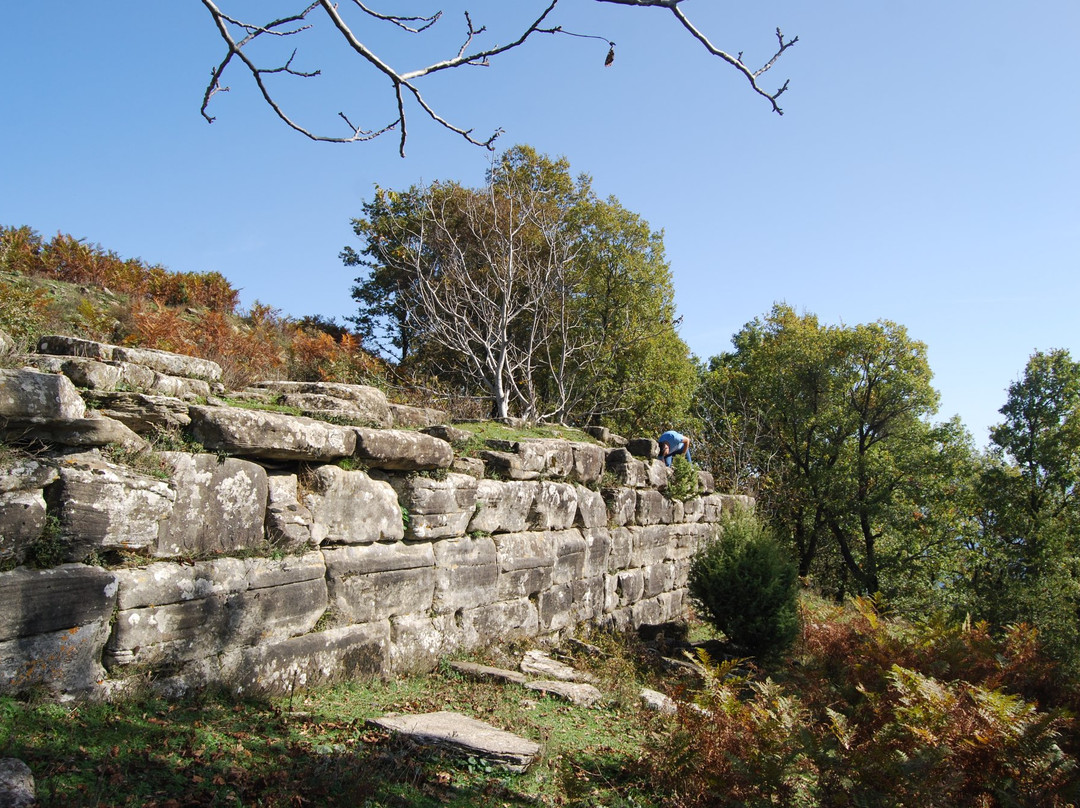 Irmaj Castle-Gramsh必去景点