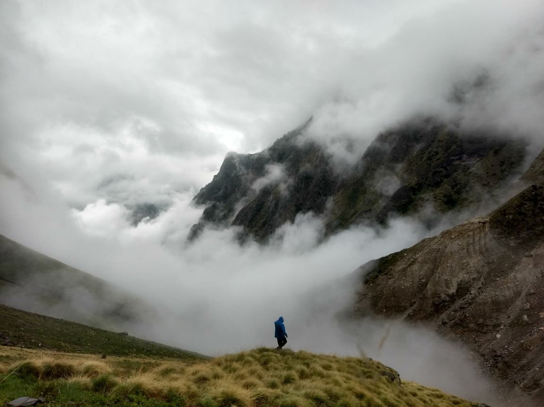 Giriraj Expeditions-里希克虚必去景点