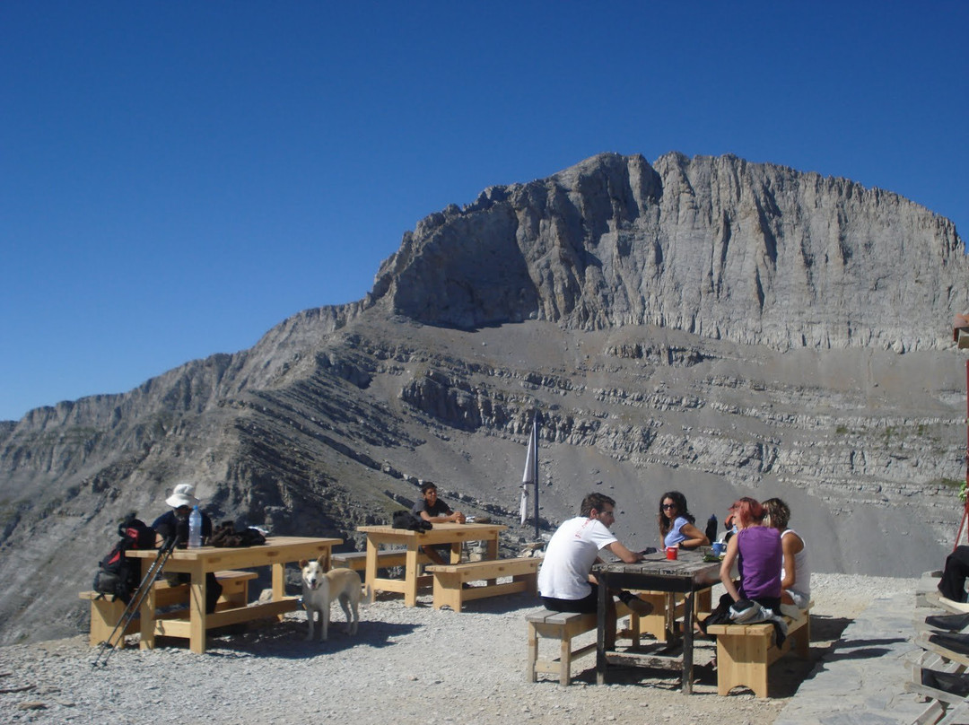 Olympus Paths-Litochoro必去景点