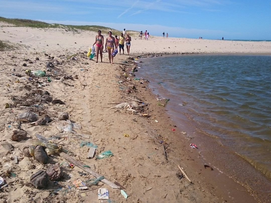 Praia De Tabuba-Cumbuco必去景点