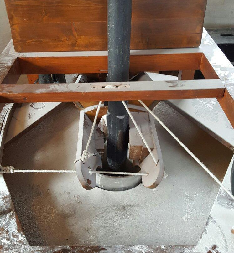 Sibsey Trader Windmill-Sibsey必去景点