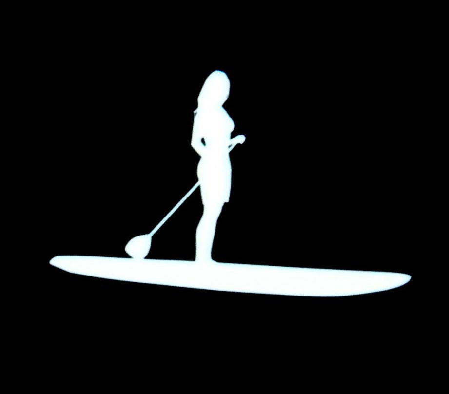 Project 5 Outdoor Adventures-鲍威尔里弗必去景点