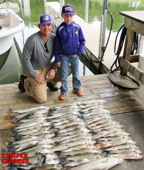 Striper Express Guide Service-Pottsboro必去景点