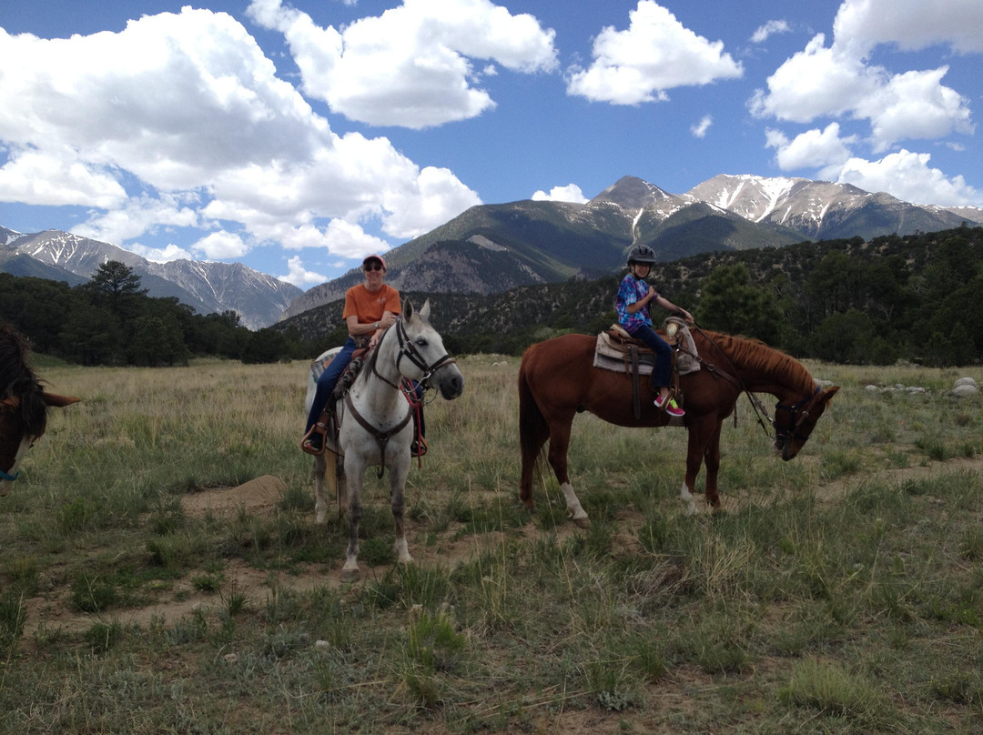 Mt Princeton Hot Springs Stables-Nathrop必去景点