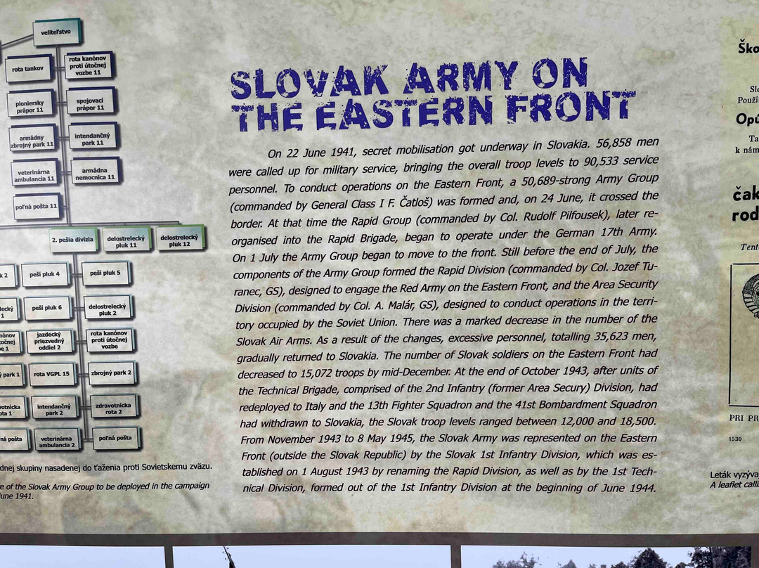 Military and historical Museum of Svidnik-Svidnik必去景点