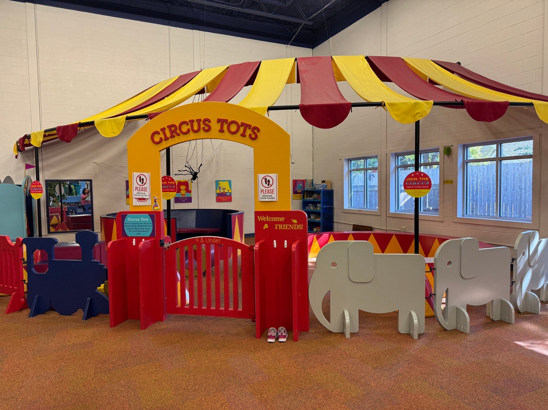 Children's Discovery Museum-维多利亚必去景点