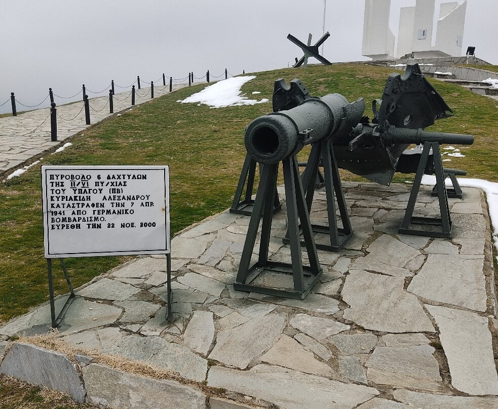 Fort Roupel-Sidirokastro必去景点