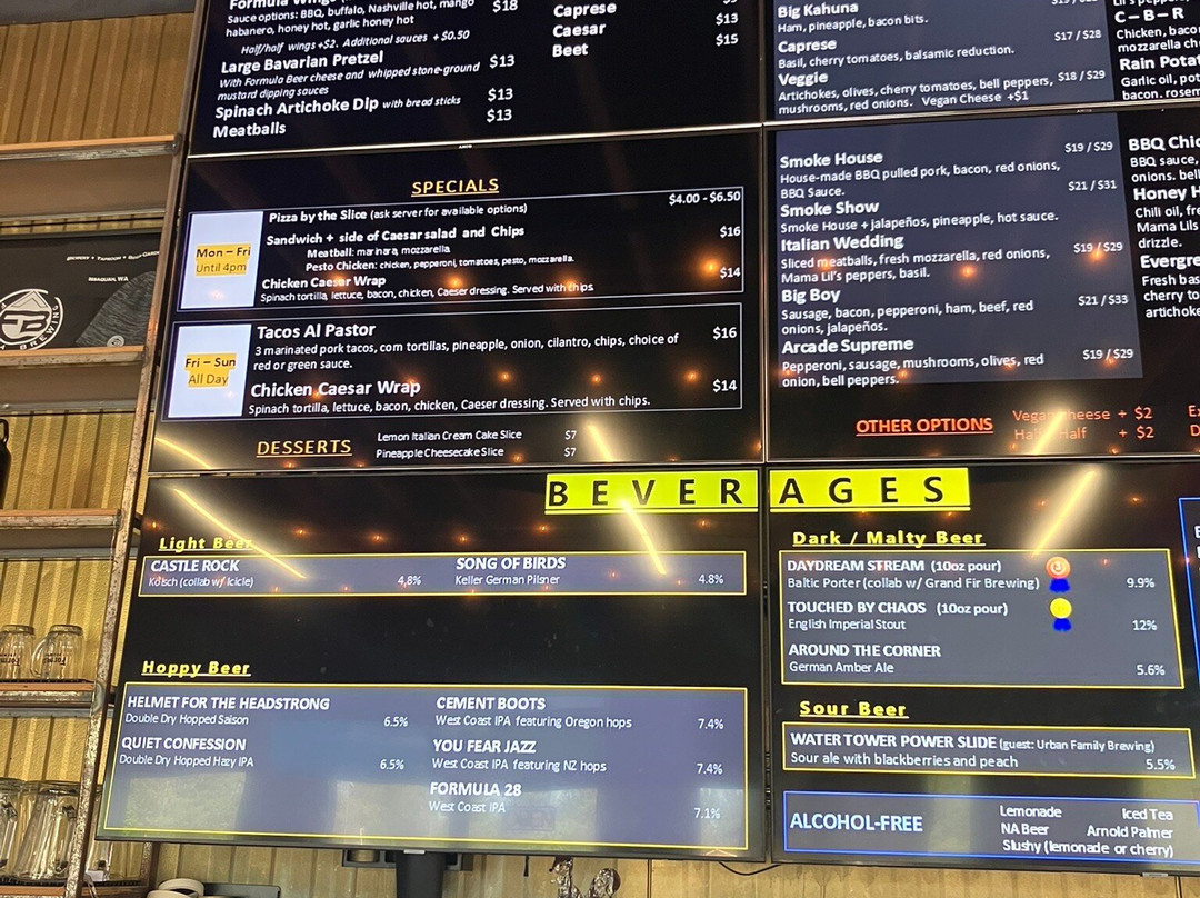 Formula Brewing-伊瑟阔必去景点