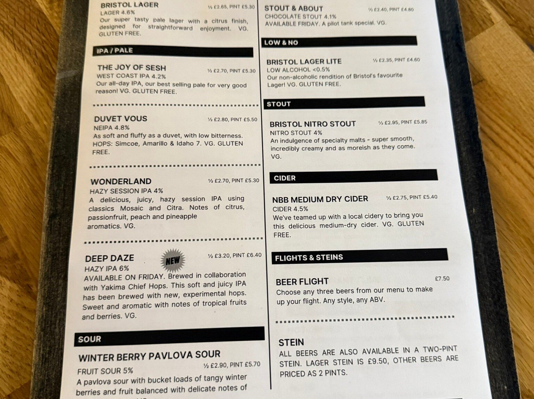 New Bristol Brewery And Taproom-Belluton必去景点