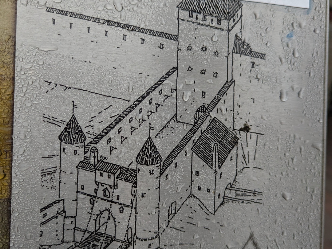 城墙-塔林必去景点