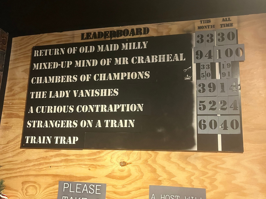 Escape from the Room-Epsom必去景点