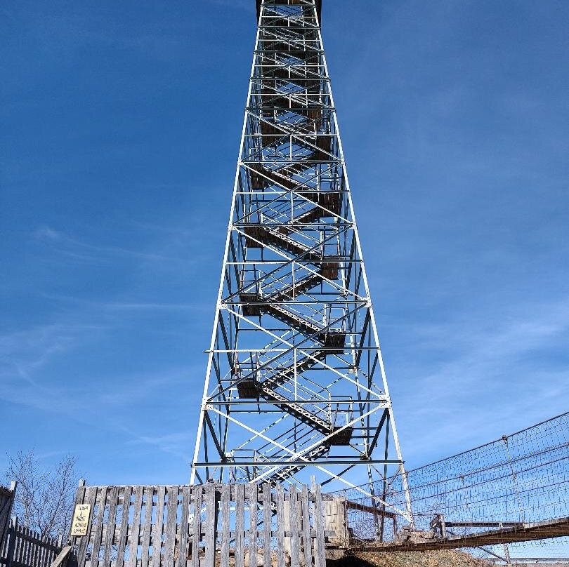 Big Walker Lookout-Wytheville必去景点